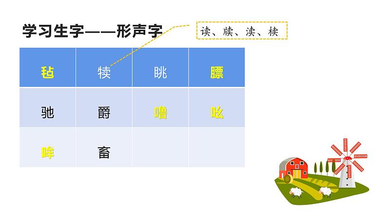 第19课 牧场之国 课件03