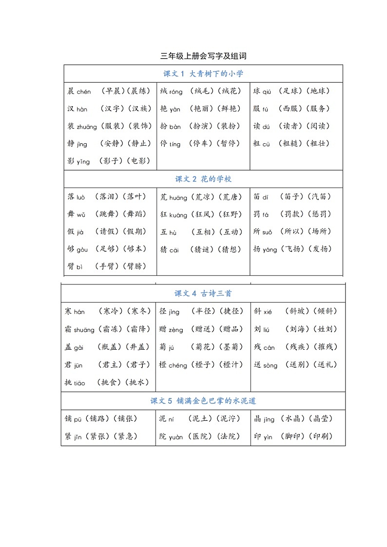 三年级上册生字表第1页