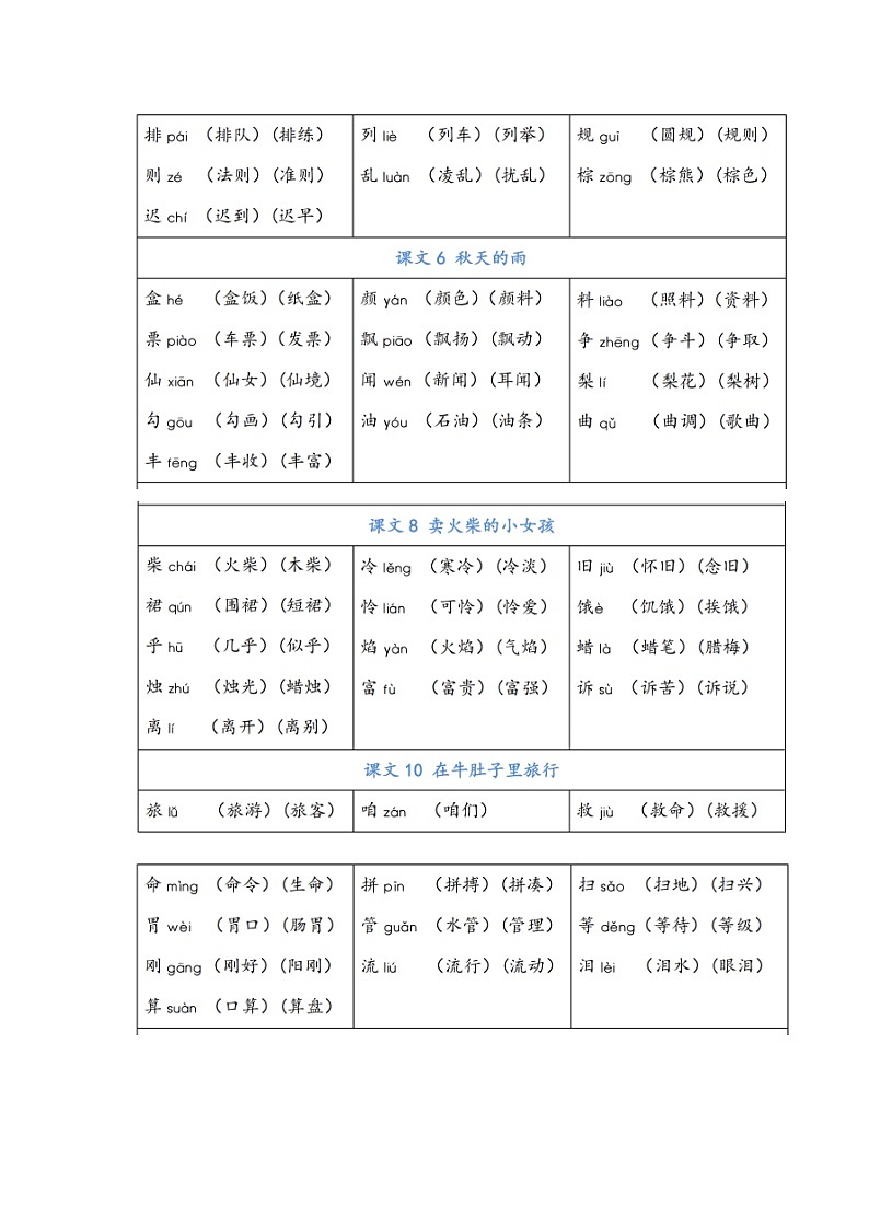 三年级上册生字表第2页