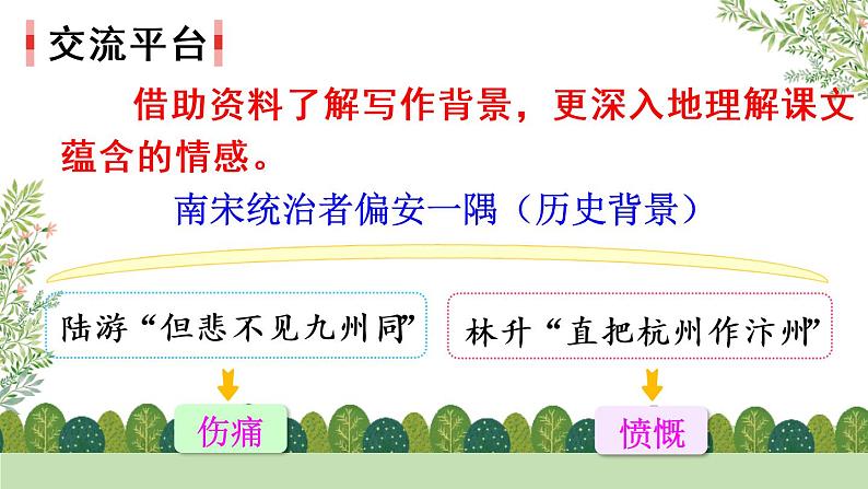 部编版语文五上第四单元语文园地四课件第3页