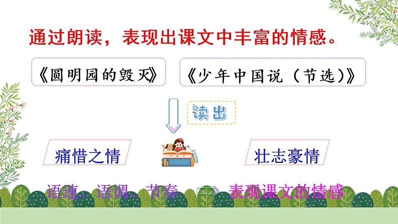 部编版语文五上第四单元语文园地四课件第8页