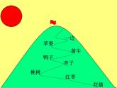 部编版一年级语文上册--7《大小多少》课件