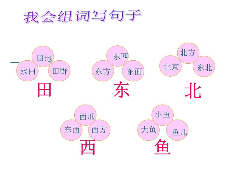 部编版一年级语文上册--3《江南》课件4第8页