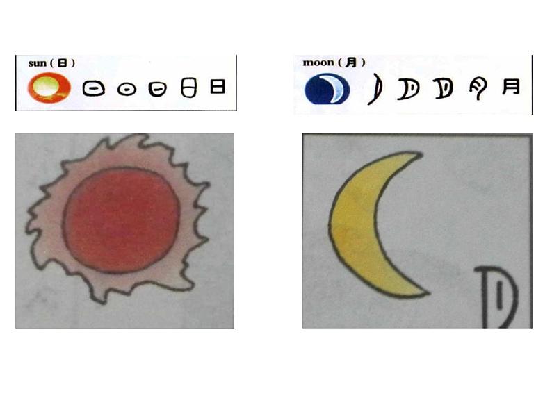 部编版一年级语文上册--4《日月水火》课件3第5页