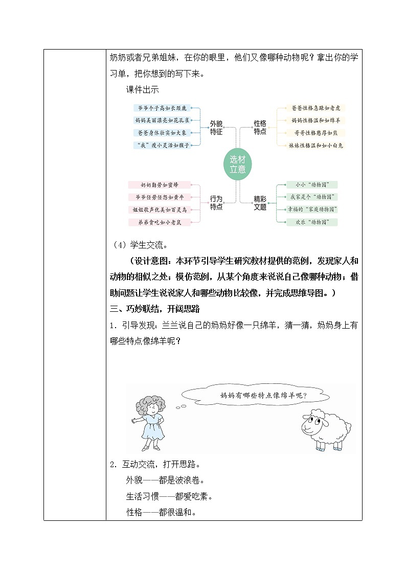 习作：《小小“动物园”》教案（2课时）第3页