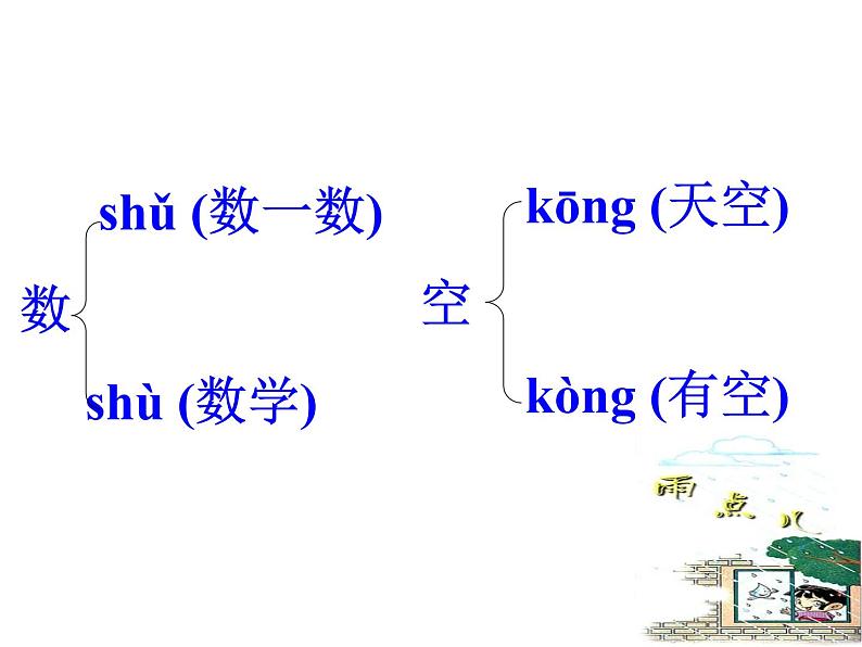 部编版一年级语文上册--8《雨点儿》课件03