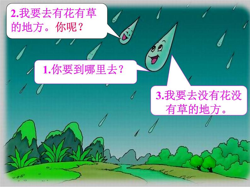 部编版一年级语文上册--8《雨点儿》课件08