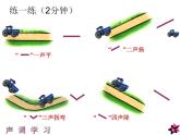 部编版一年级语文上册--2.汉语拼音《iuvyw》课件