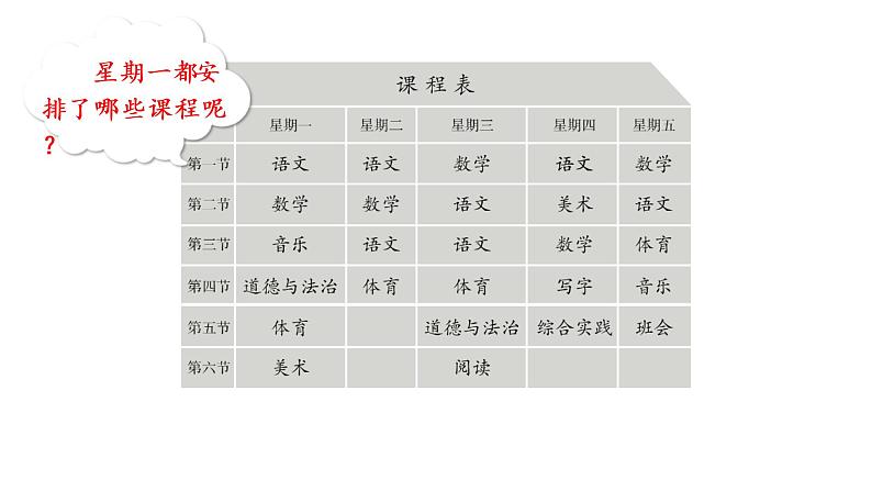 语文园地二  课件  部编版语文一年级上册第8页