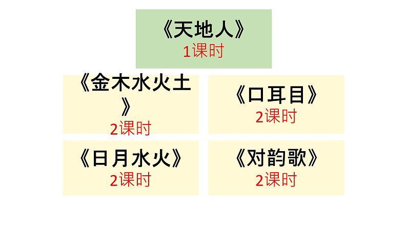 天地人  课件  部编版语文一年级上册04