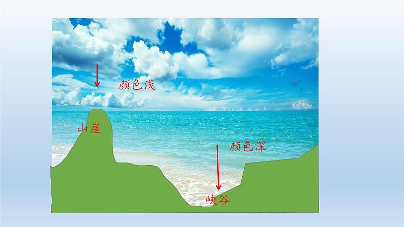 人教部编版语文三年级上册 18、富饶的西沙群岛  课件108