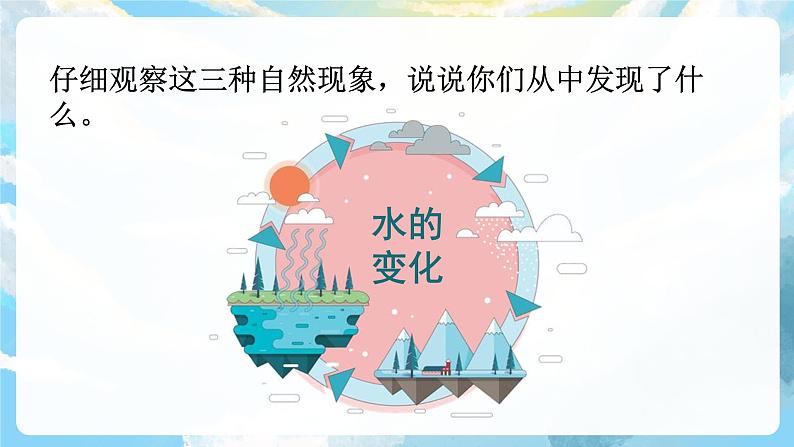 2《我是什么》课件+教案+导学案+素材07