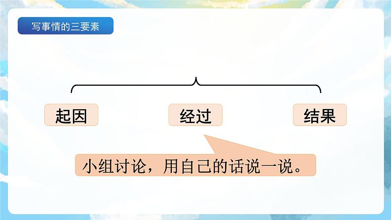 5《玲玲的画》课件+教案+素材08