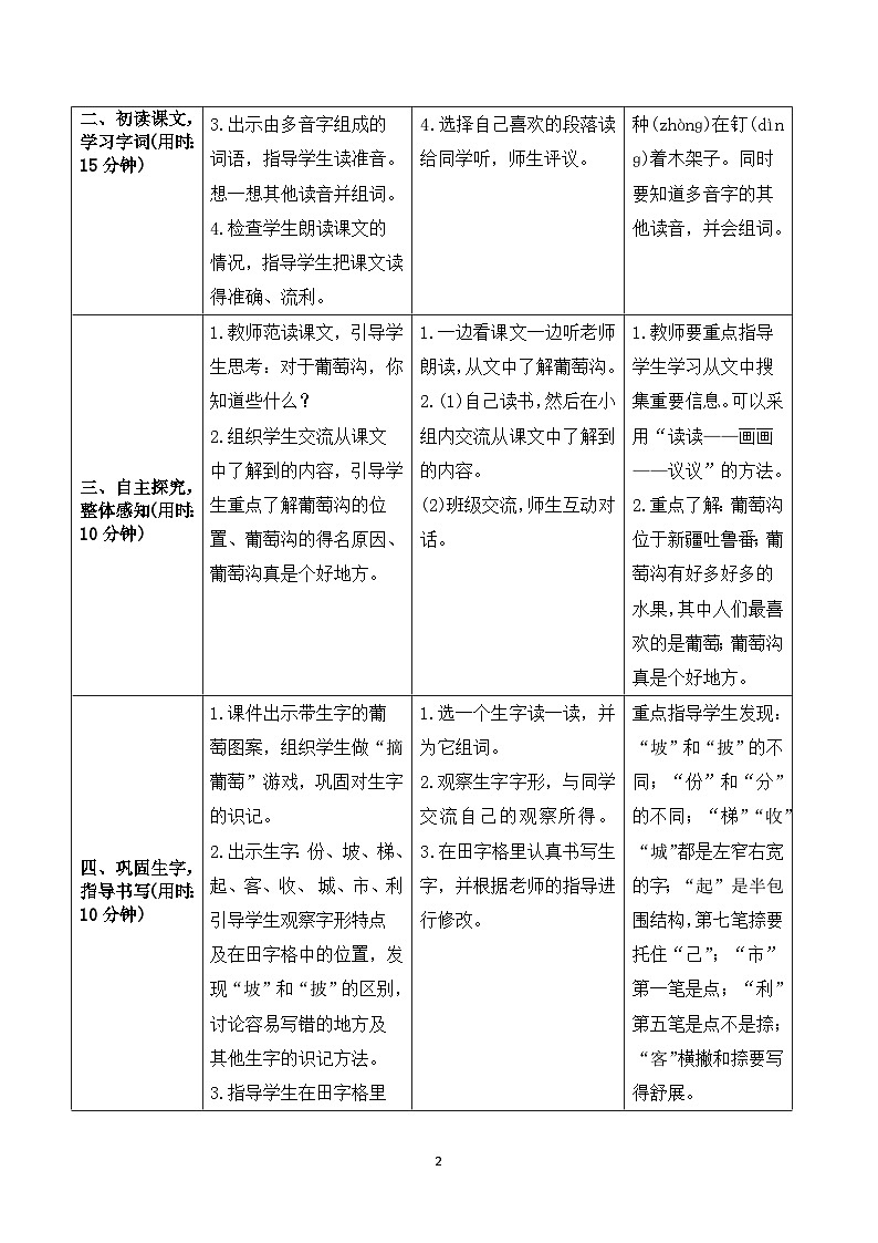 11《葡萄沟》课件+教案+导学案+素材02