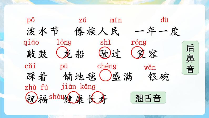 17《难忘的泼水节》课件+教案+导学案+素材06