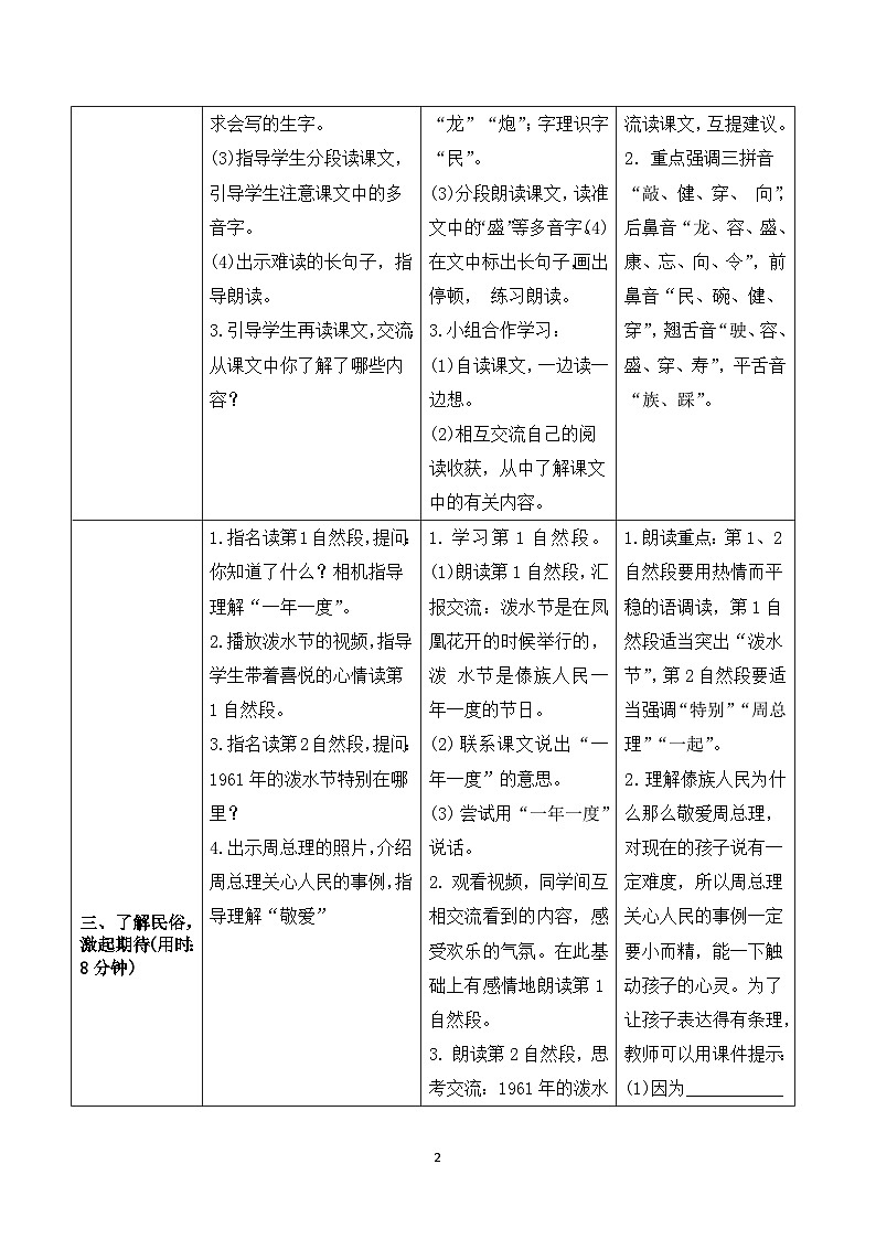 17《难忘的泼水节》课件+教案+导学案+素材02