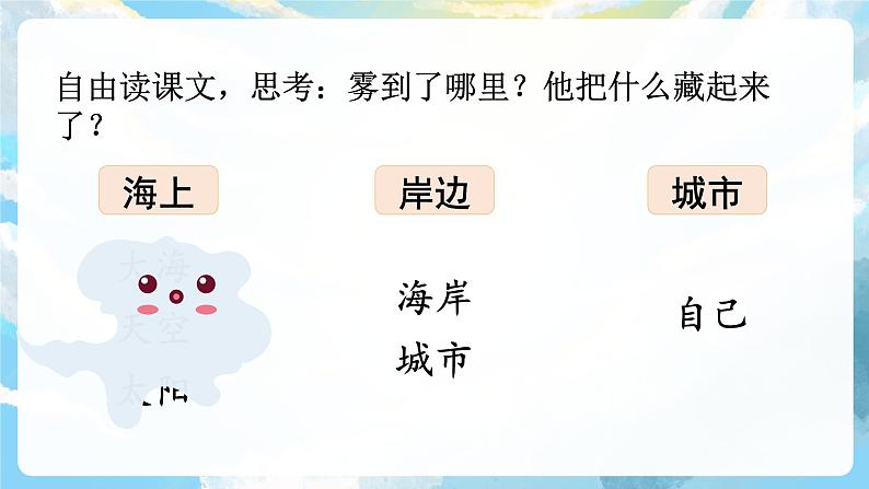 20《雾在哪里》课件+教案+导学案+素材08