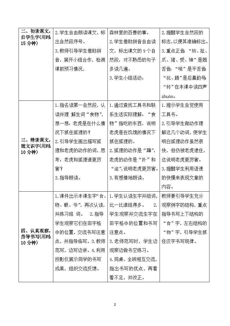22《狐假虎威》课件+教案+导学案+素材02