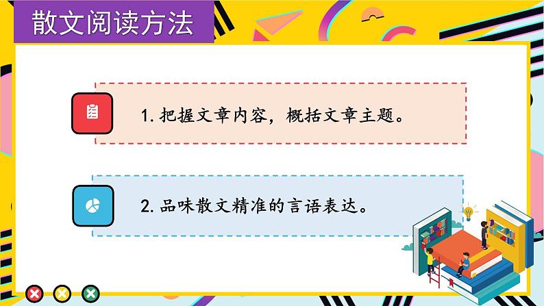 部编版六上语文期末专题复习 2-4 阅读百宝箱（散文、议论文） PPT课件04