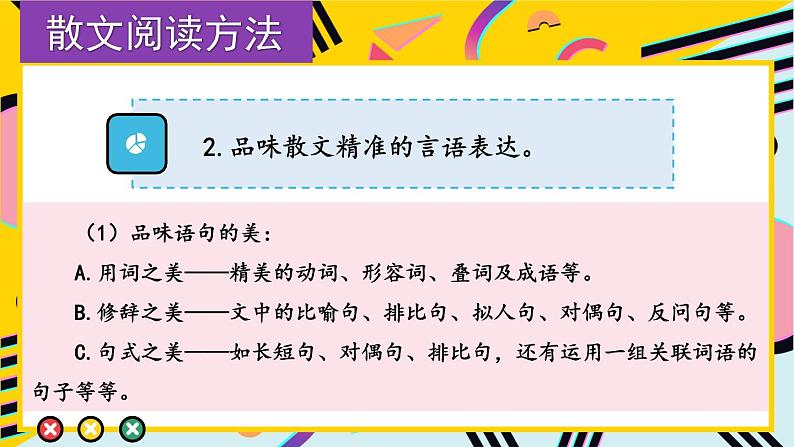 部编版六上语文期末专题复习 2-4 阅读百宝箱（散文、议论文） PPT课件06