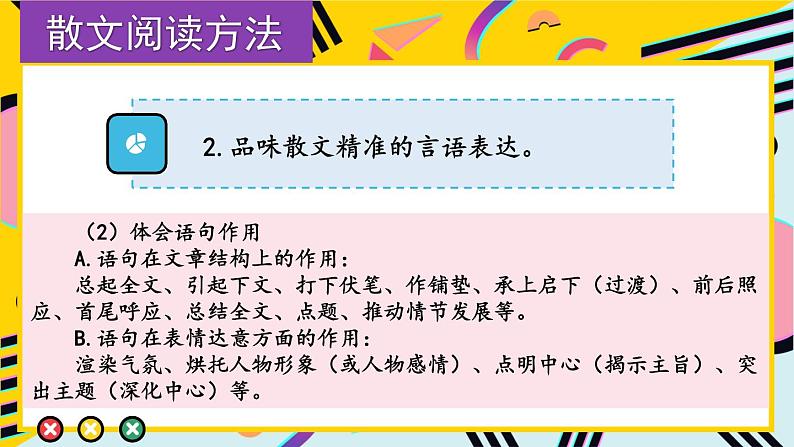 部编版六上语文期末专题复习 2-4 阅读百宝箱（散文、议论文） PPT课件07