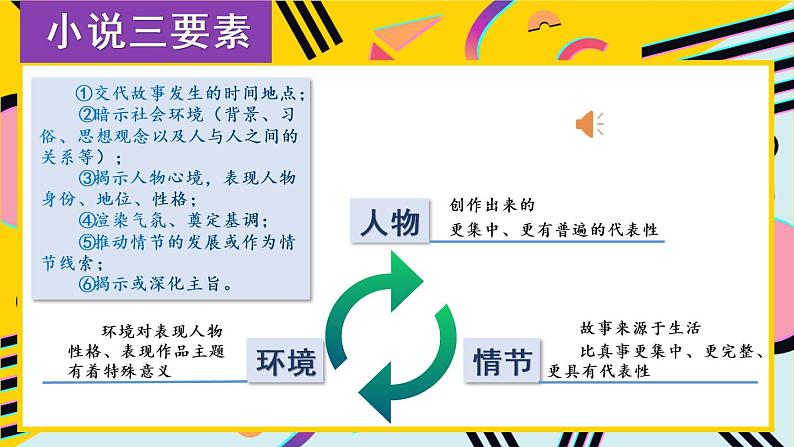 部编版六上语文期末专题复习 2-3 阅读百宝箱（小说、说明文） PPT课件06