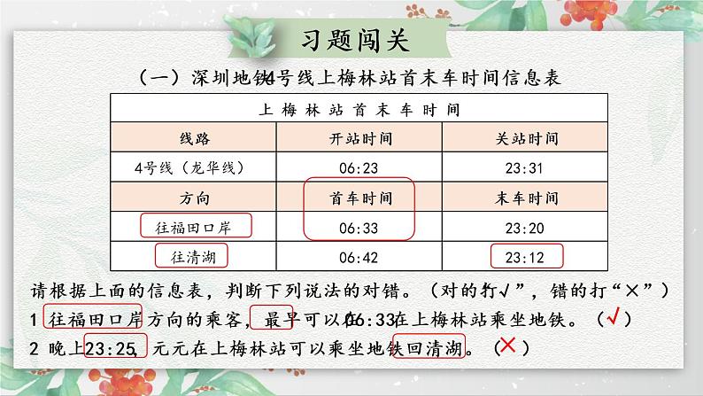 部编版六上语文期末专题复习 2-8 阅读：学以致用有诀窍  PPT课件07