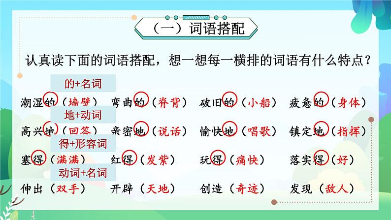 部编版五上语文期末专题复习 1-4 词语：理正词直  PPT课件03