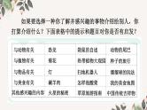 部编版五上语文期末专题复习 2-6 阅读：图文并茂——非连续性文本  PPT课件