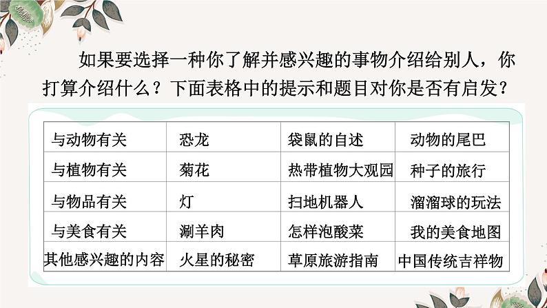 部编版五上语文期末专题复习 2-6 阅读：图文并茂——非连续性文本  PPT课件第3页