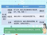部编版五上语文期末专题复习 3-3 习作：介绍事物须清楚  PPT课件