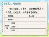 部编版五上语文期末专题复习 3-4 习作：景物描写有变化  PPT课件