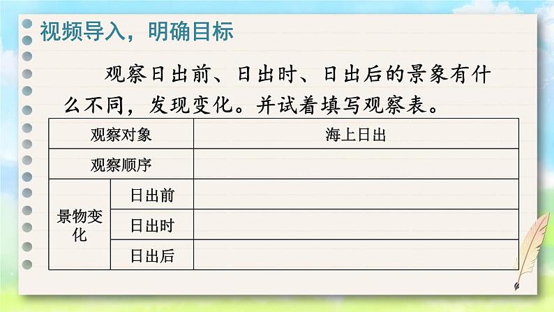 部编版五上语文期末专题复习 3-4 习作：景物描写有变化  PPT课件02