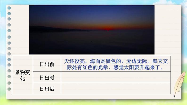 部编版五上语文期末专题复习 3-4 习作：景物描写有变化  PPT课件05