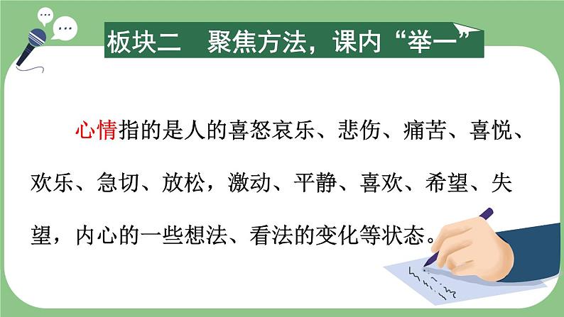 部编版四上语文期末专题复习 1-6 抓住人物描写 走进人物内心  PPT课件03