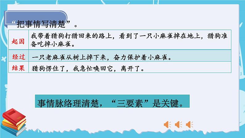 部编版四上语文期末专题复习 3-1 习作：聊聊怎样写清楚  PPT课件第6页