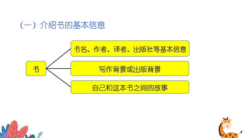 部编版语文五年级上册  习作八：推荐一本书  课件PPT07