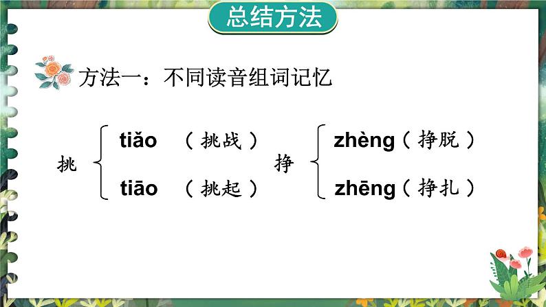 部编版三上语文期末专题  1-2 识字：我是百灵鸟（多音字）PPT课件04