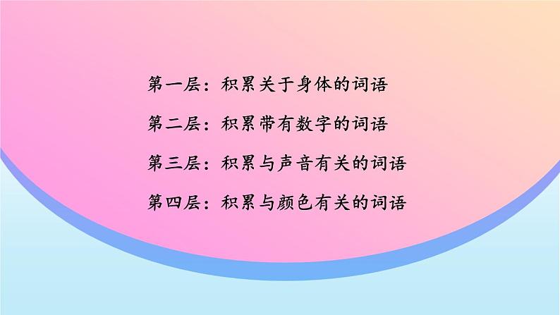 部编版三上语文期末专题  1-6 词语：我是建筑师（归类识记）PPT课件03