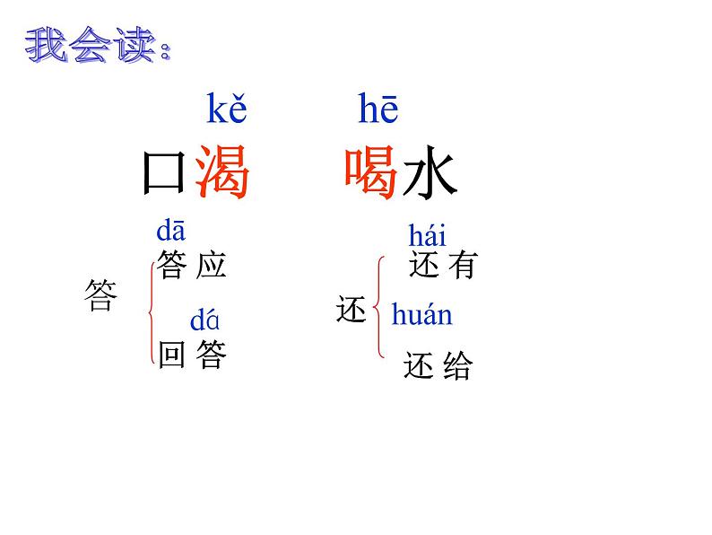 部编版二年级语文上册--12《坐井观天》课件05