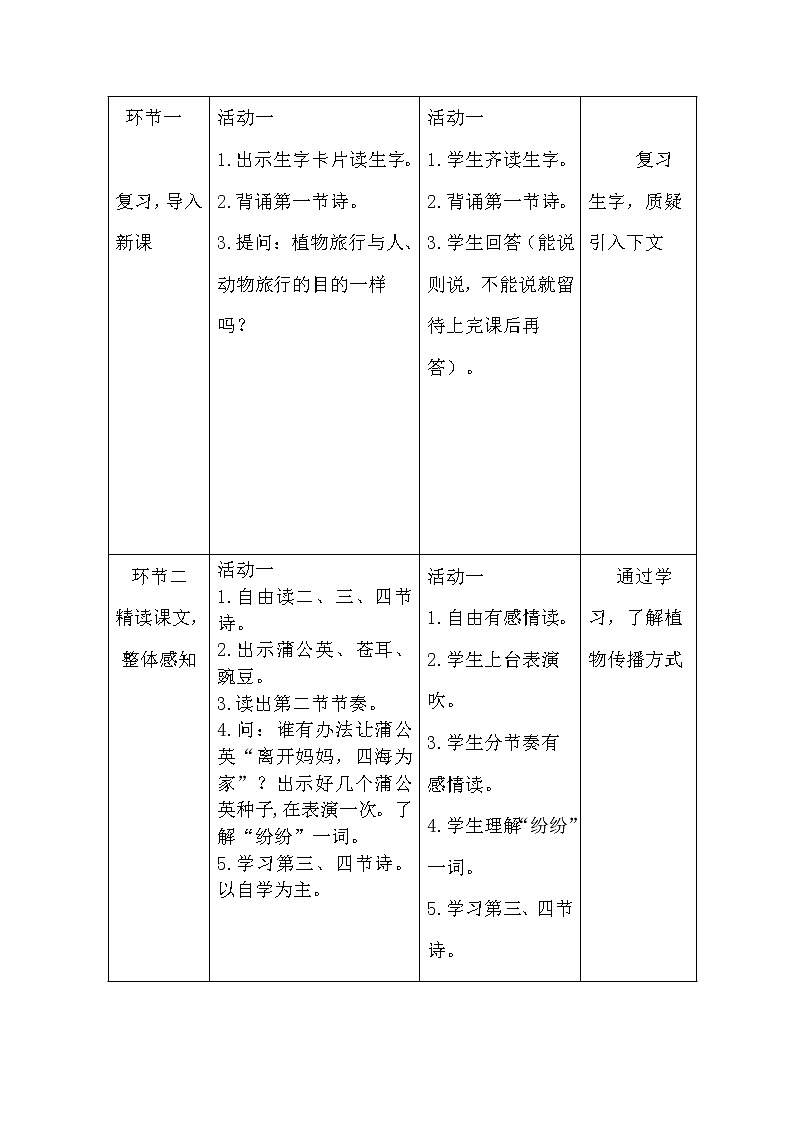 部编版二年级语文上册--3《植物妈妈有办法》教学设计1第2页