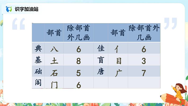 《语文园地四》课件+教案+练习08