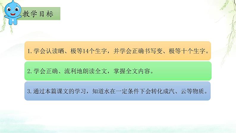 部编版2上语文《我是什么》课件+教案03