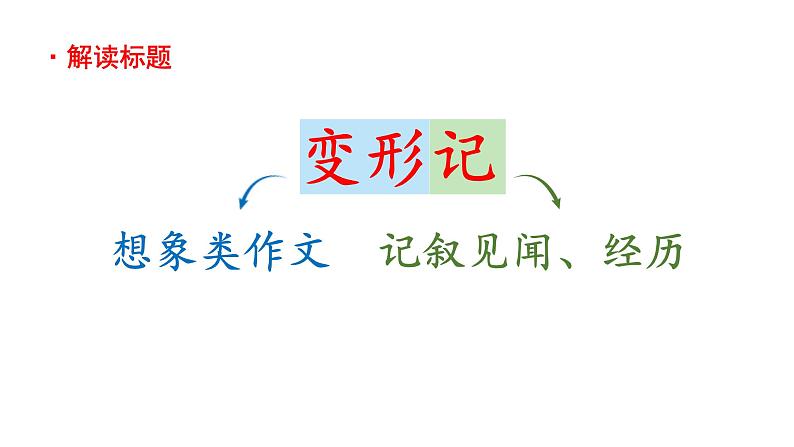 习作：变形记  课件 部编版语文六年级上册06