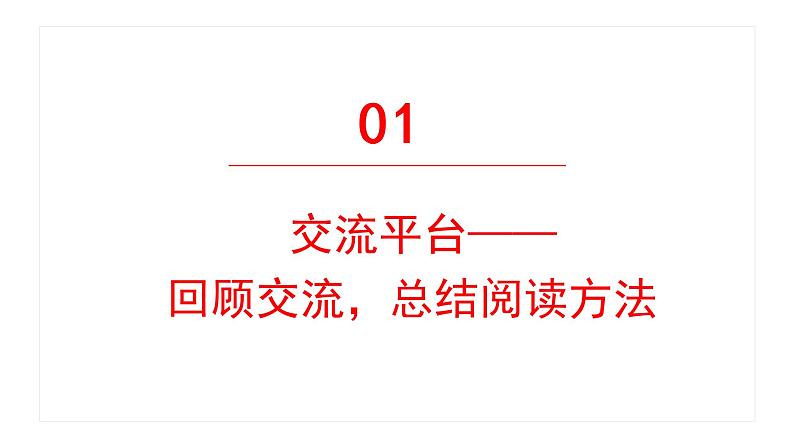 语文园地一  课件 部编版语文六年级上册第4页