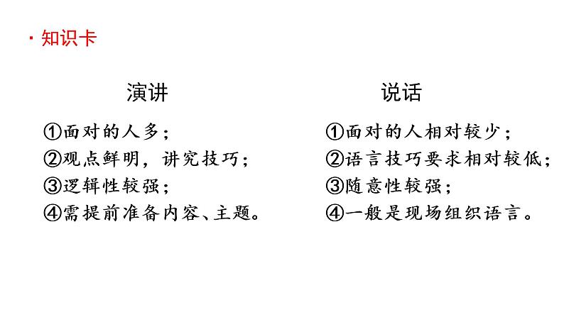 口语交际：演讲  课件 部编版语文六年级上册07