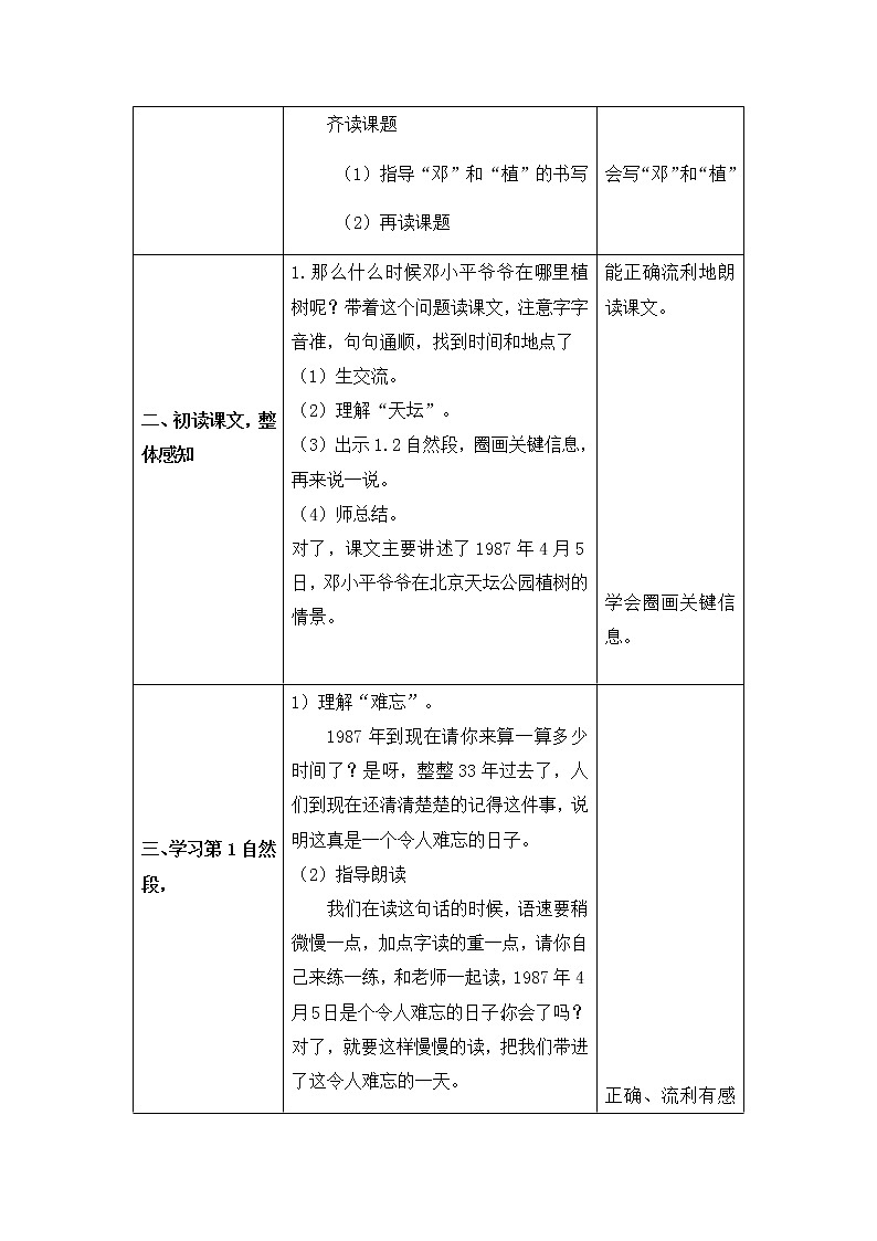 4 邓小平爷爷植树（教案）第2页