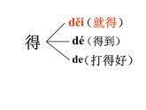 部编版二年级语文上册--3《植物妈妈有办法》课件3