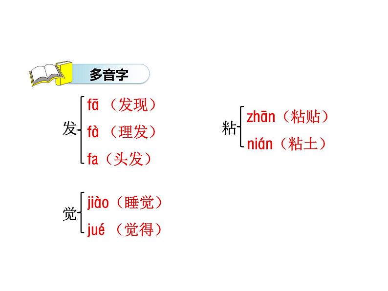 部编版二年级语文上册--7《妈妈睡了》课件3第8页