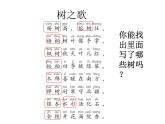 部编版二年级语文上册--2《树之歌》课件4